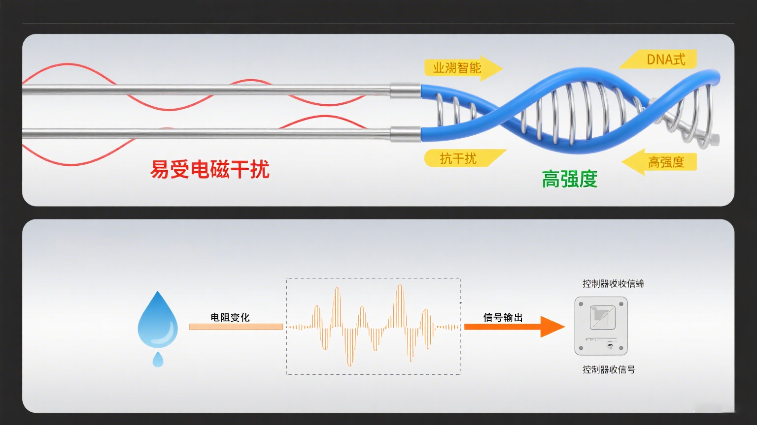 高效精準(zhǔn)的區(qū)域漏水檢測(cè)技術(shù)：現(xiàn)代城市與工業(yè)安全的關(guān)鍵保障